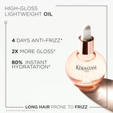 Kérastase Gloss Absolu Glaze Drops For Long Hair Prone To Frizz 45ml